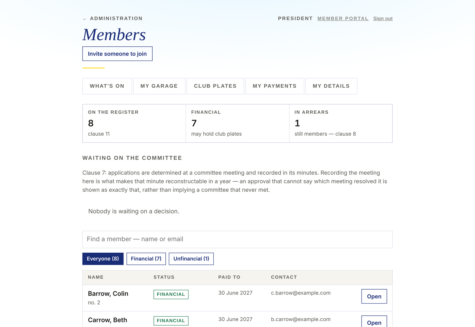 The register of members, showing counts of members on the register, financial members and members in arrears, each citing its clause